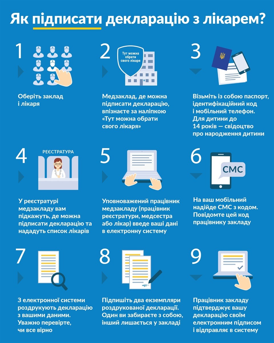 В Минздраве напомнили, как подписать декларацию с семейным врачом